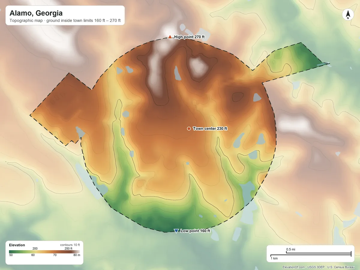 Topographic elevation map of Alamo, Georgia, shaded from 160 ft on the south side to 270 ft on the north side
