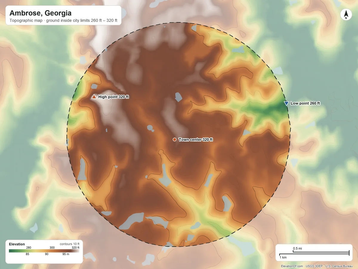 Topographic elevation map of Ambrose, Georgia, shaded from 260 ft on the east side to 320 ft on the northwest side