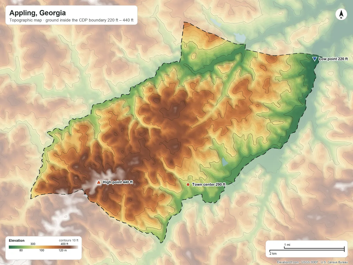 Topographic elevation map of Appling, Georgia, shaded from 220 ft on the northeast side to 440 ft on the west side