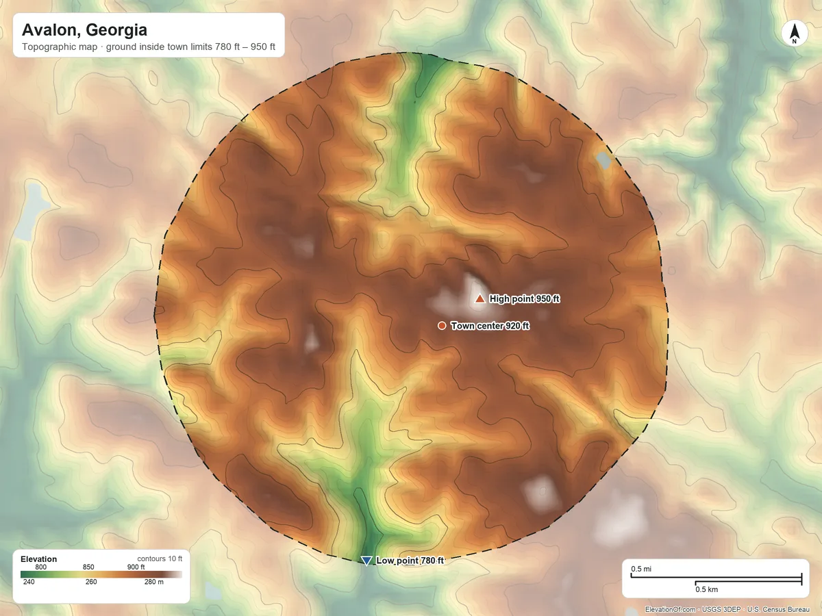 Topographic elevation map of Avalon, Georgia, shaded from 780 ft on the south side to 950 ft near the middle