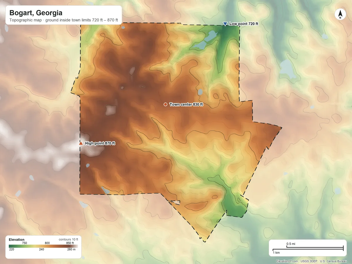 Topographic elevation map of Bogart, Georgia, shaded from 720 ft on the northeast side to 870 ft on the southwest side