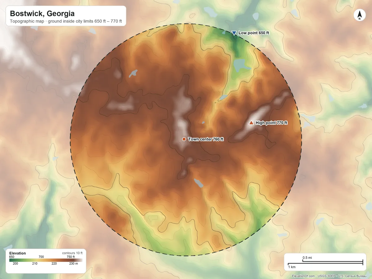 Topographic elevation map of Bostwick, Georgia, shaded from 650 ft on the northeast side to 770 ft on the east side