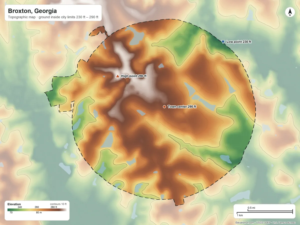 Topographic elevation map of Broxton, Georgia, shaded from 230 ft on the northeast side to 290 ft on the northwest side