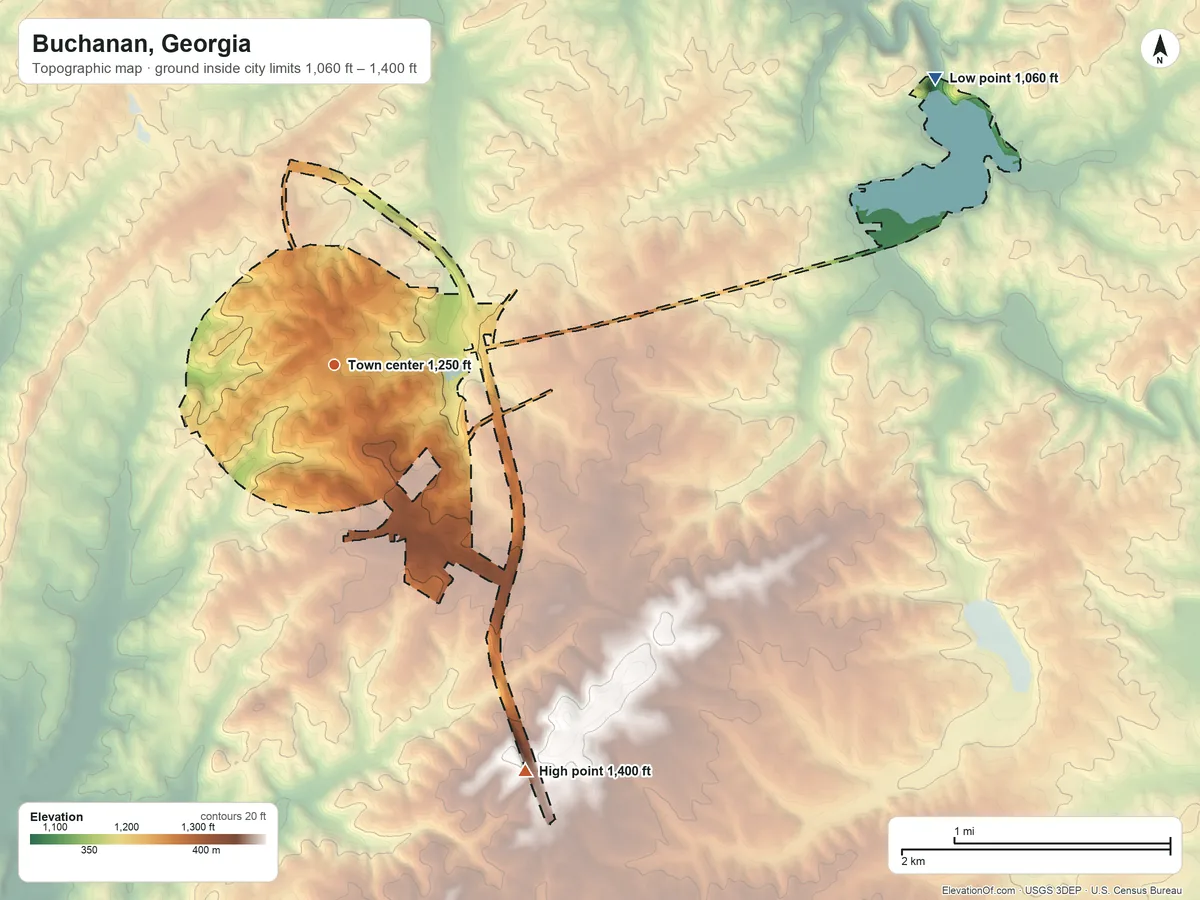 Topographic elevation map of Buchanan, Georgia, shaded from 1,060 ft on the northeast side to 1,400 ft on the southeast side