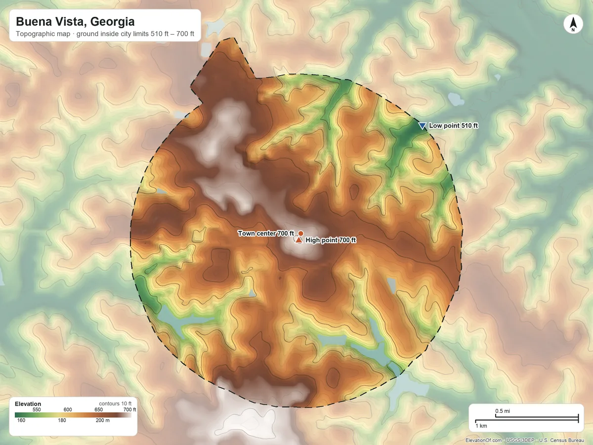 Topographic elevation map of Buena Vista, Georgia, shaded from 510 ft on the northeast side to 700 ft near the middle