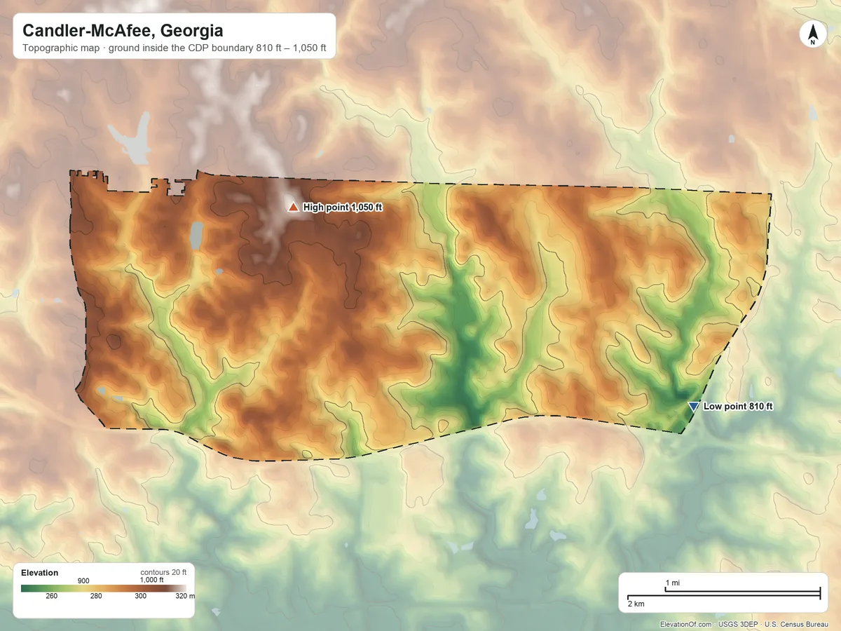 Topographic elevation map of Candler-McAfee, Georgia, shaded from 810 ft on the east side to 1,050 ft on the northwest side