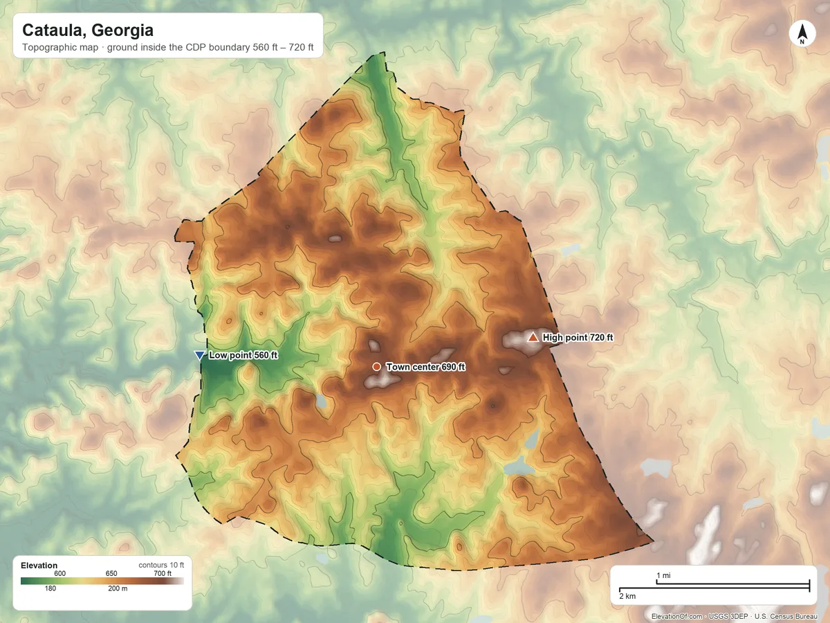 Topographic elevation map of Cataula, Georgia, shaded from 560 ft on the west side to 720 ft on the east side
