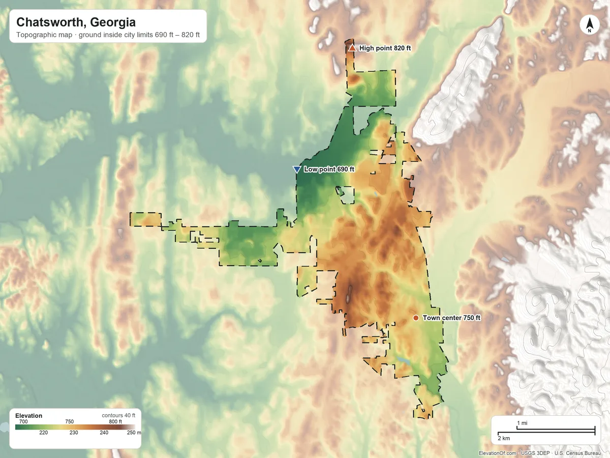 Topographic elevation map of Chatsworth, Georgia, shaded from 690 ft on the northwest side to 820 ft on the north edge, below higher ground just outside