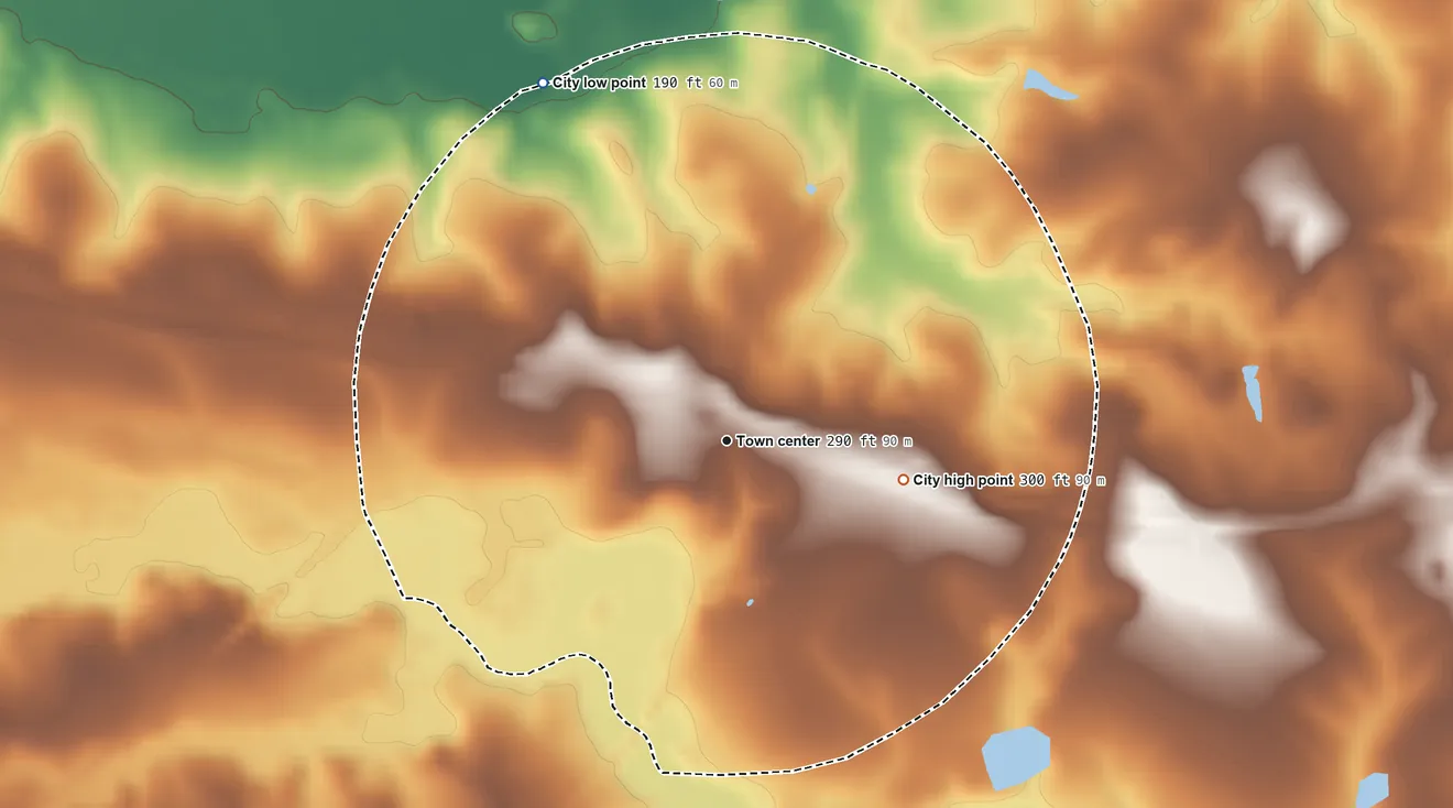 Topographic elevation map of Chauncey, Georgia, shaded from 190 ft on the northwest side to 300 ft on the east side