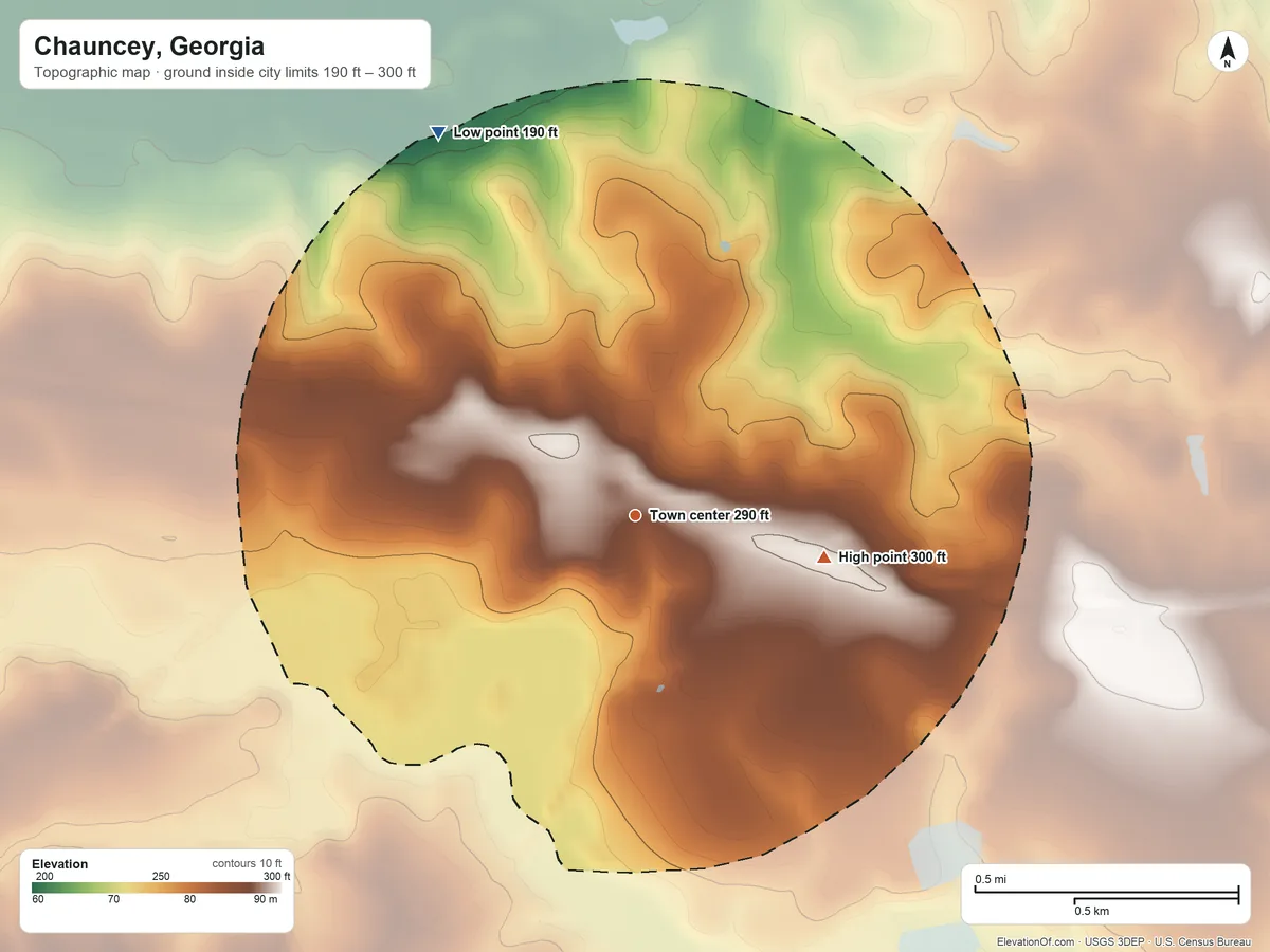 Topographic elevation map of Chauncey, Georgia, shaded from 190 ft on the northwest side to 300 ft on the east side