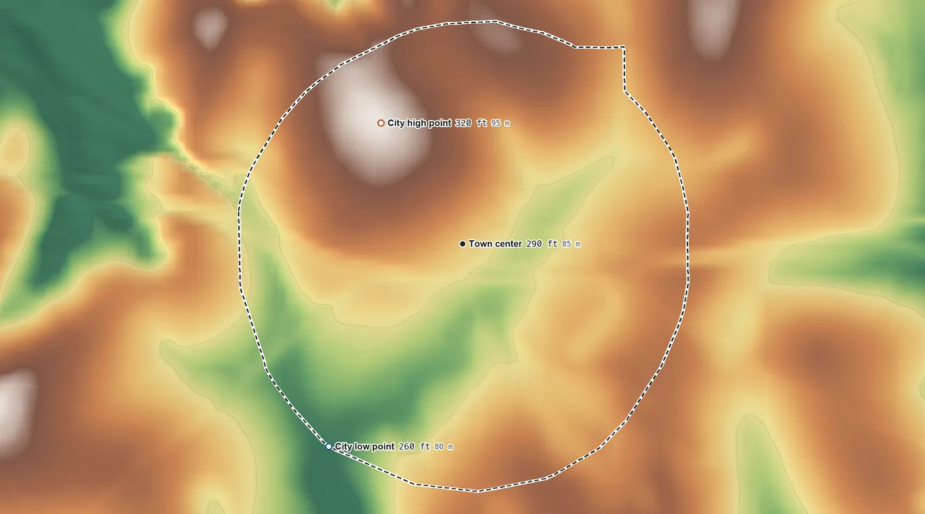 Topographic elevation map of Climax, Georgia, shaded from 260 ft on the southwest side to 320 ft on the northwest side