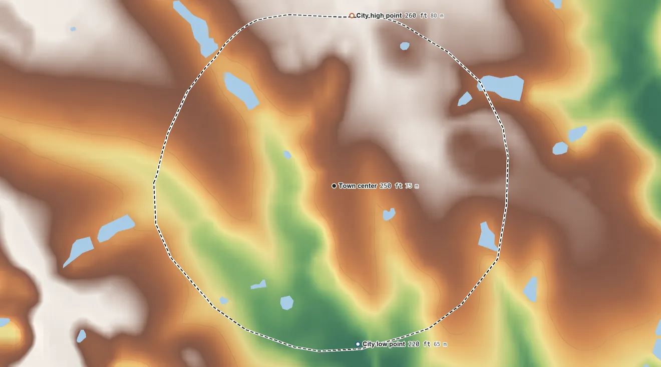 Topographic elevation map of Cobbtown, Georgia, shaded from 220 ft on the south side to 260 ft on the north side