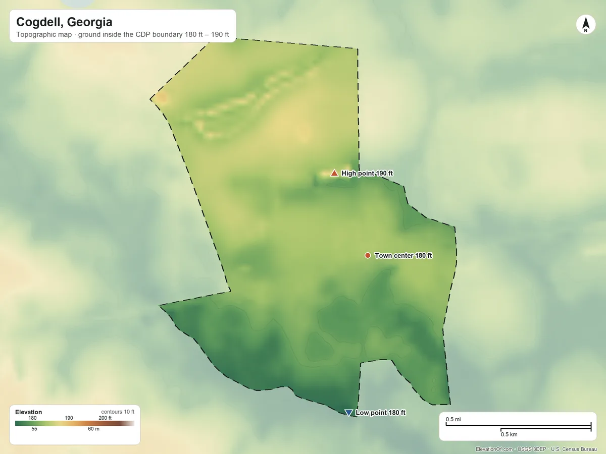 Topographic elevation map of Cogdell, Georgia, shaded from 180 ft on the south side to 190 ft on the north side