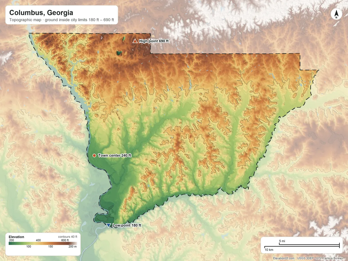 Topographic elevation map of Columbus, Georgia, shaded from 180 ft on the south side to 690 ft on the north side