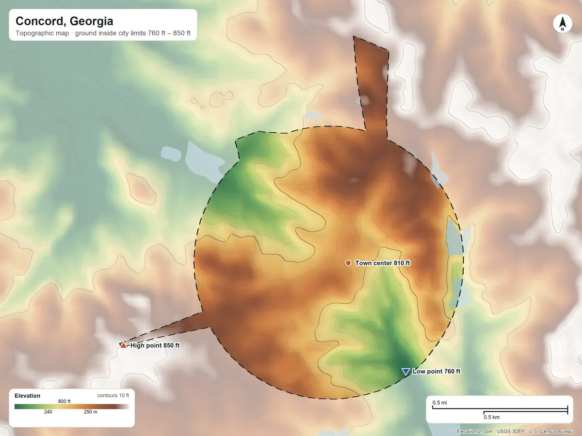 Topographic elevation map of Concord, Georgia, shaded from 760 ft on the southeast side to 850 ft on the west side