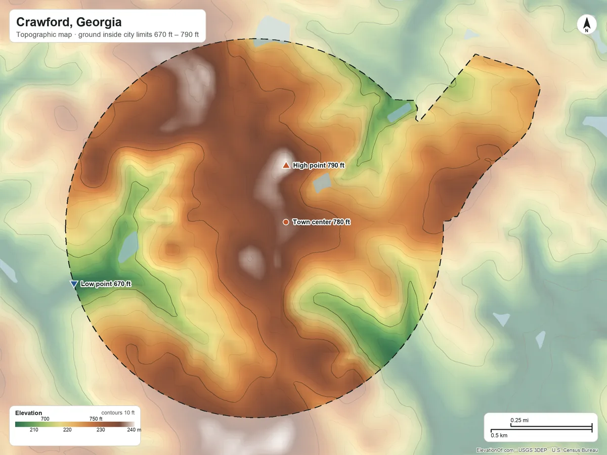 Topographic elevation map of Crawford, Georgia, shaded from 670 ft on the west side to 790 ft near the middle