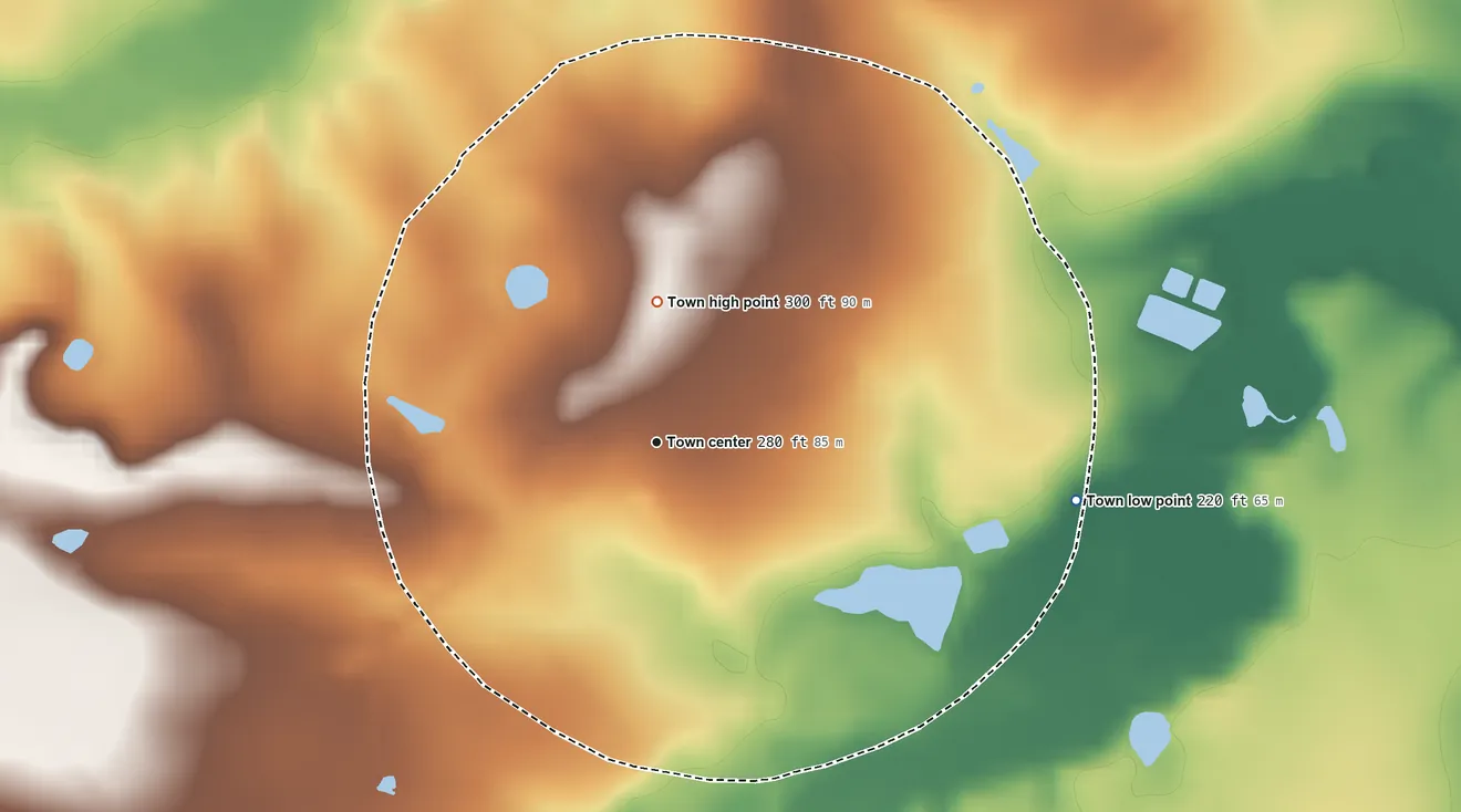 Topographic elevation map of Dexter, Georgia, shaded from 220 ft on the east side to 300 ft on the north side