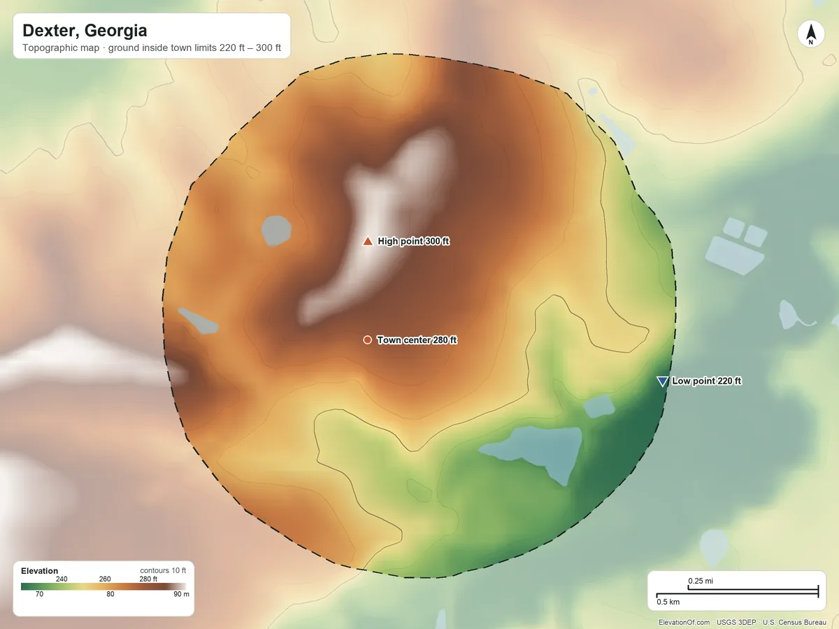 Topographic elevation map of Dexter, Georgia, shaded from 220 ft on the east side to 300 ft on the north side