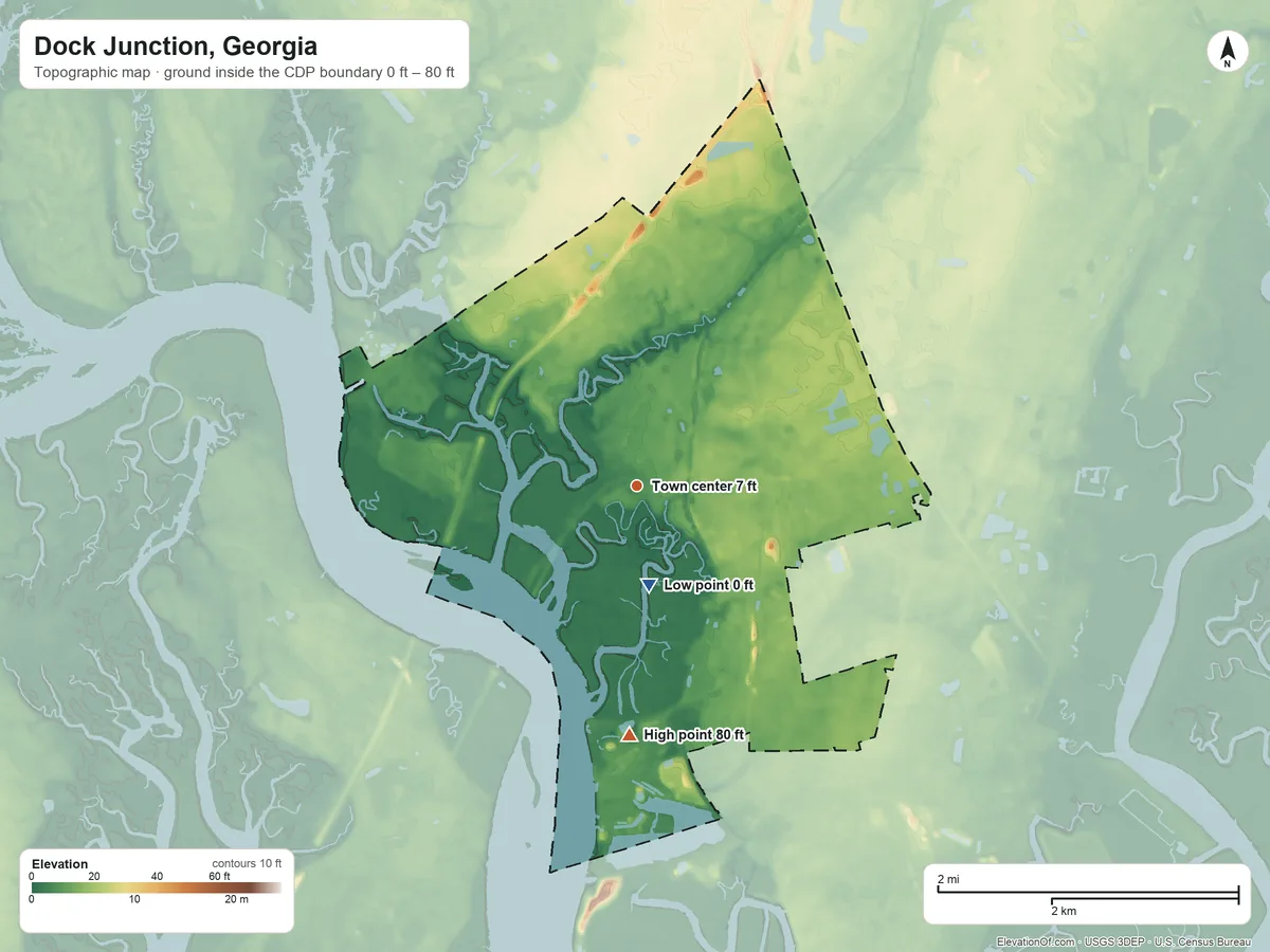 Topographic elevation map of Dock Junction, Georgia, shaded from 0 ft on the south side to 80 ft on the south side