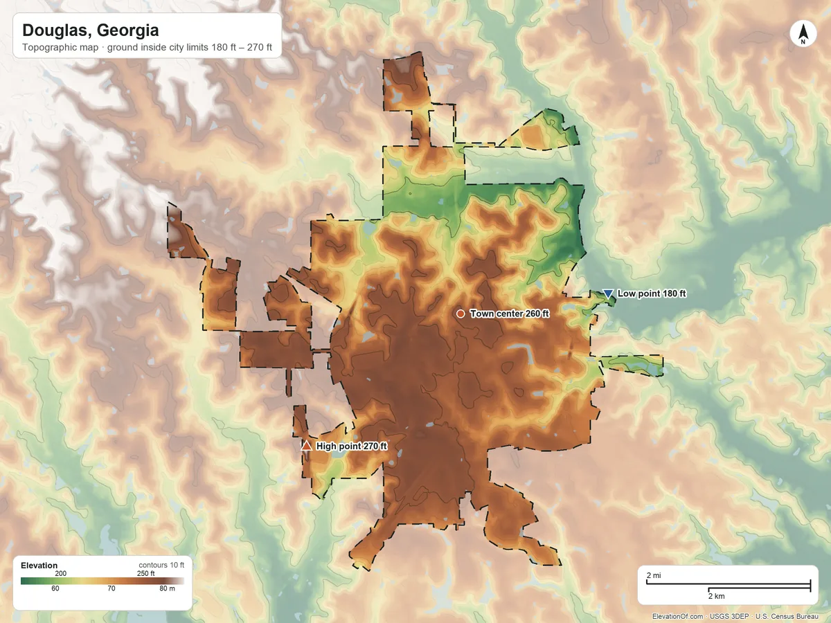 Topographic elevation map of Douglas, Georgia, shaded from 180 ft on the east side to 270 ft on the southwest side