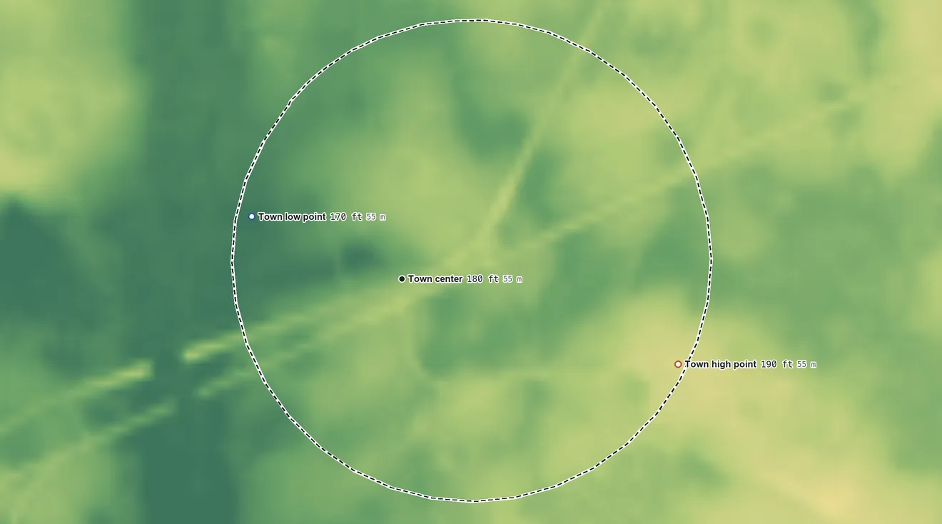 Topographic elevation map of Du Pont, Georgia, shaded from 170 ft on the northwest side to 190 ft on the east side