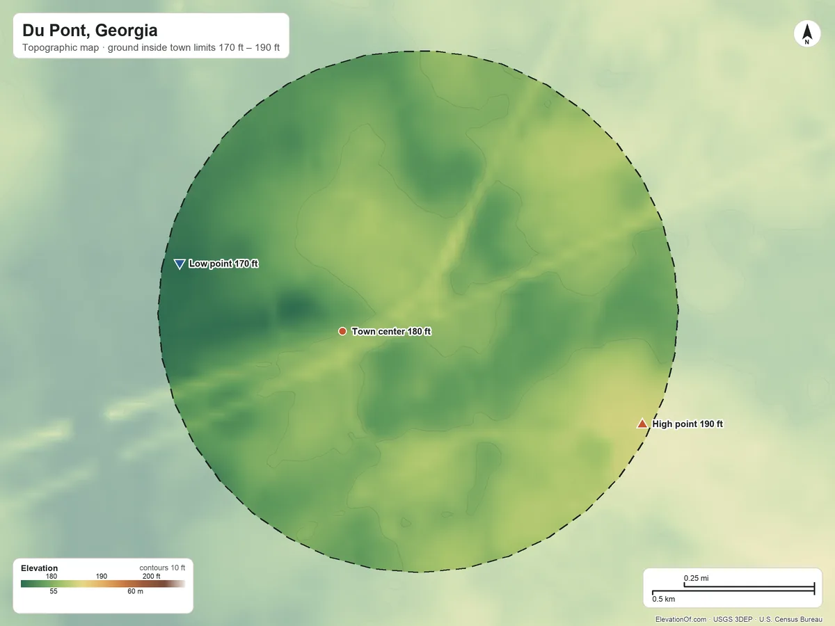 Topographic elevation map of Du Pont, Georgia, shaded from 170 ft on the northwest side to 190 ft on the east side