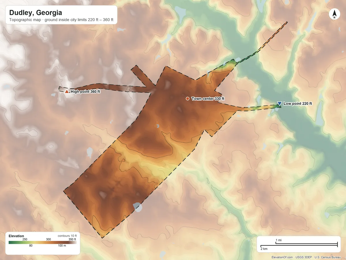 Topographic elevation map of Dudley, Georgia, shaded from 220 ft on the east side to 360 ft on the west side