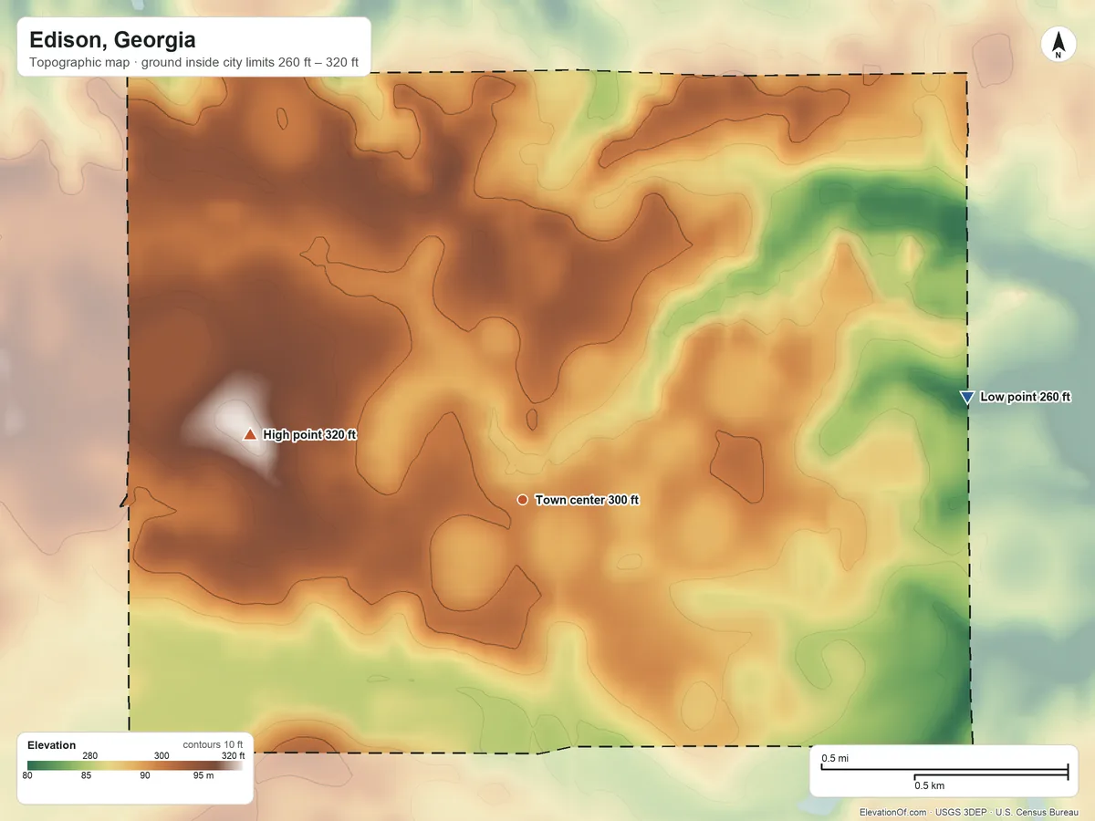 Topographic elevation map of Edison, Georgia, shaded from 260 ft on the east side to 320 ft on the west side