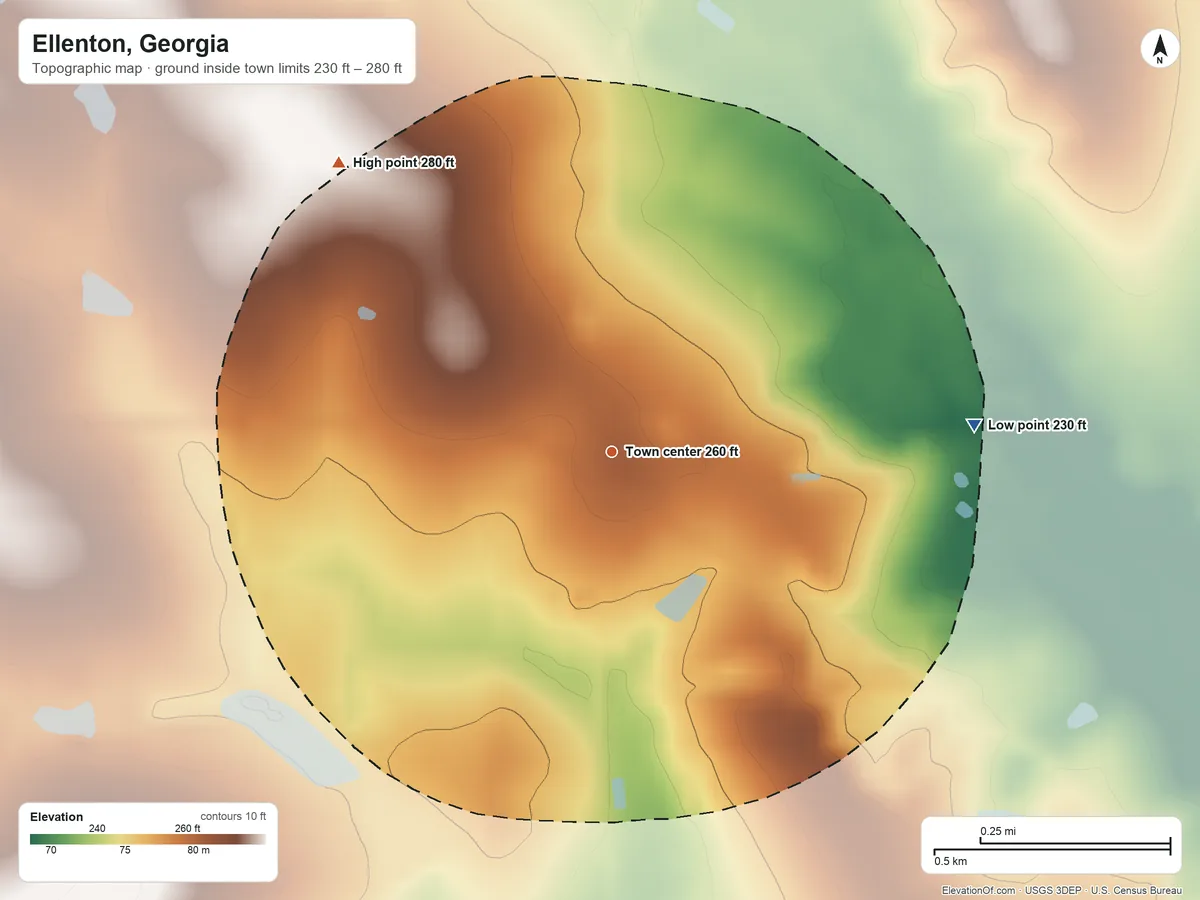 Topographic elevation map of Ellenton, Georgia, shaded from 230 ft on the east side to 280 ft on the northwest side