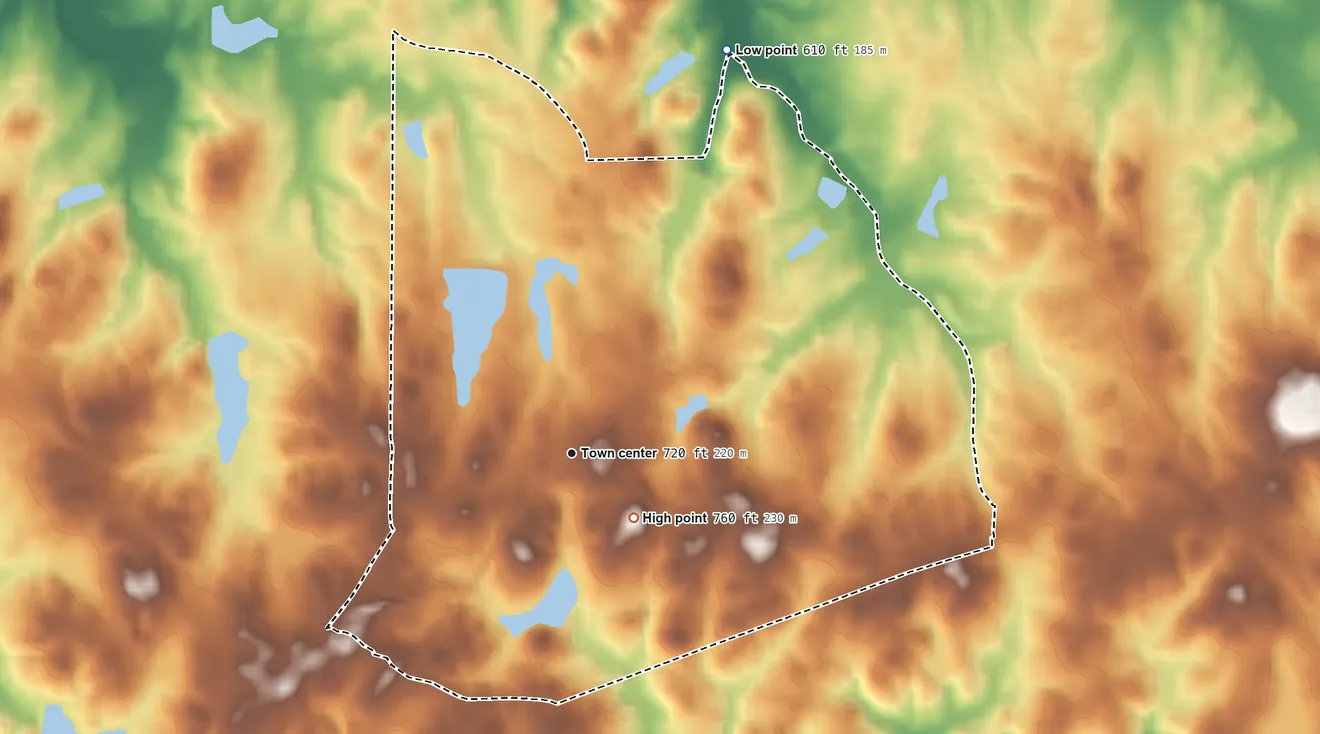 Topographic elevation map of Ellerslie, Georgia, shaded from 610 ft on the north side to 760 ft near the middle
