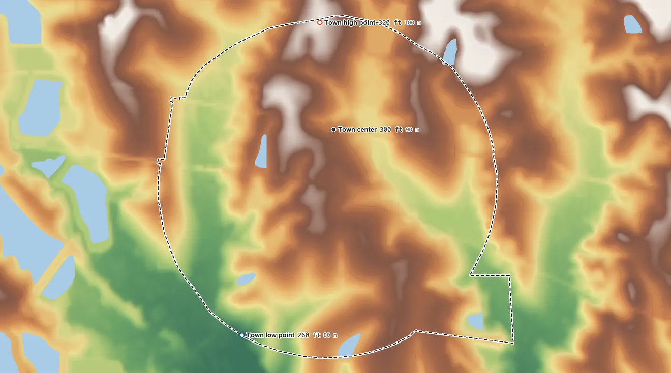 Topographic elevation map of Enigma, Georgia, shaded from 260 ft on the southwest side to 320 ft on the north side