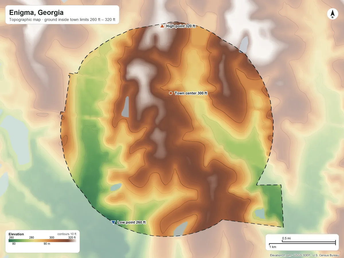 Topographic elevation map of Enigma, Georgia, shaded from 260 ft on the southwest side to 320 ft on the north side