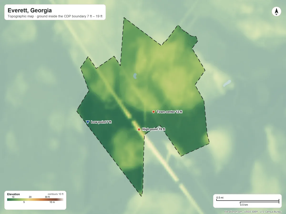 Topographic elevation map of Everett, Georgia, shaded from 7 ft on the west side to 19 ft on the southwest side