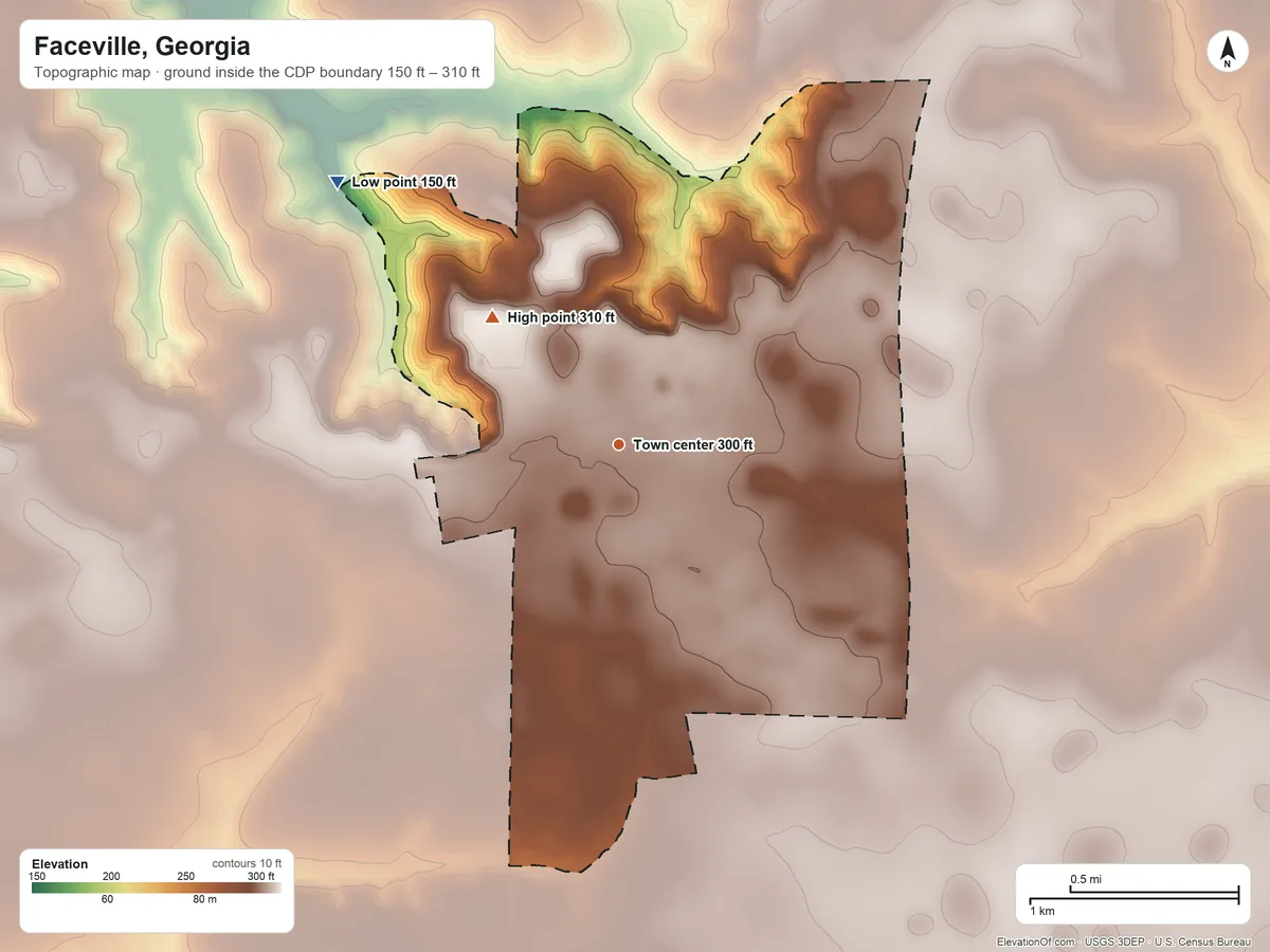 Topographic elevation map of Faceville, Georgia, shaded from 150 ft on the northwest side to 310 ft on the northwest side
