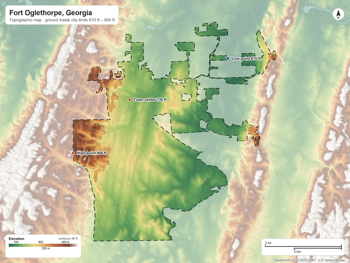 Topographic elevation map of Fort Oglethorpe, Georgia, shaded from 670 ft on the northeast side to 950 ft on the southwest side