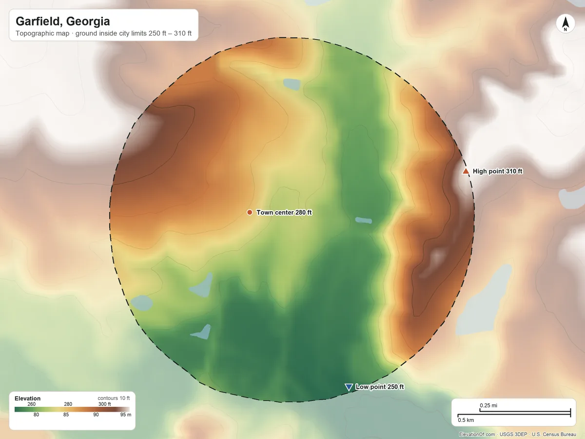 Topographic elevation map of Garfield, Georgia, shaded from 250 ft on the southeast side to 310 ft on the east side