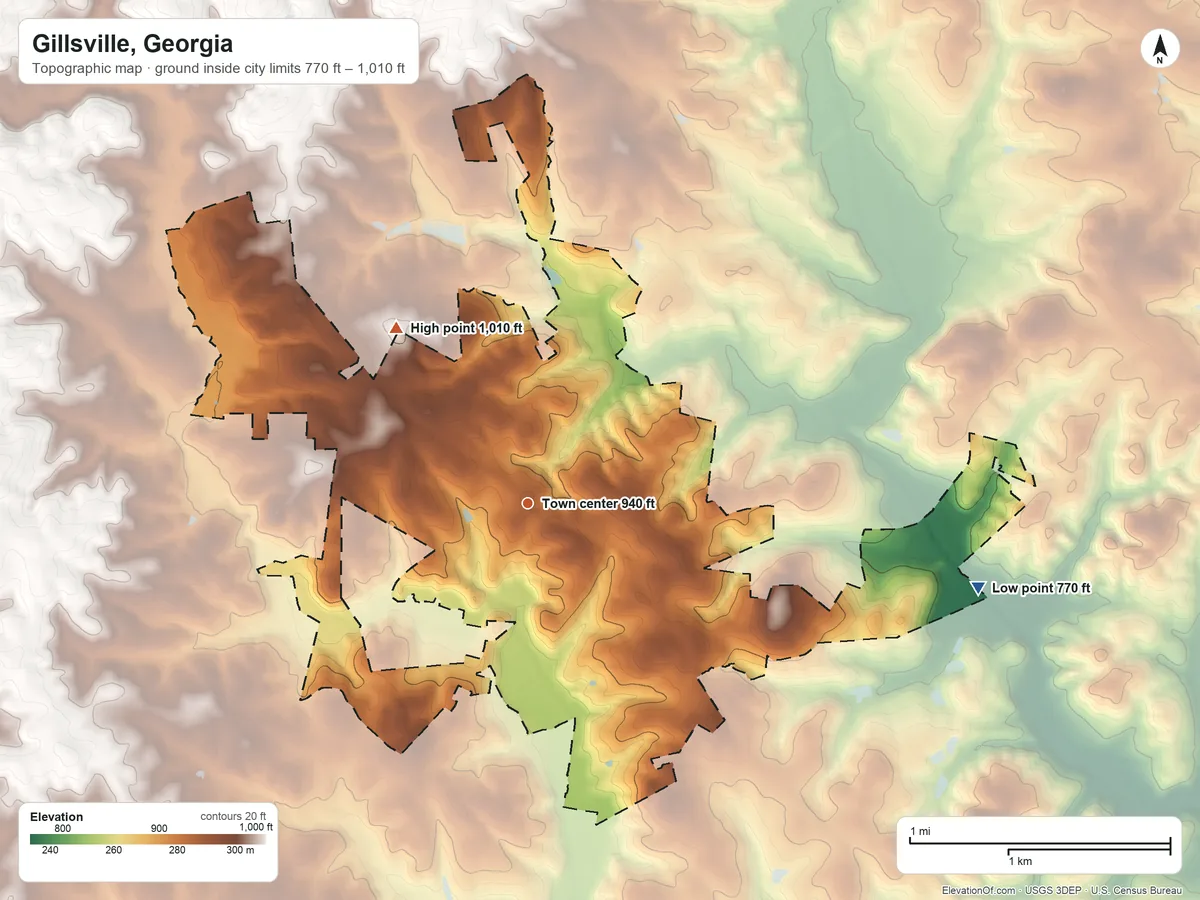 Topographic elevation map of Gillsville, Georgia, shaded from 770 ft on the east side to 1,010 ft on the northwest side