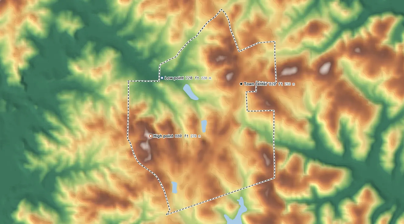 Topographic elevation map of Glenn, Georgia, shaded from 720 ft on the west side to 880 ft on the southwest side