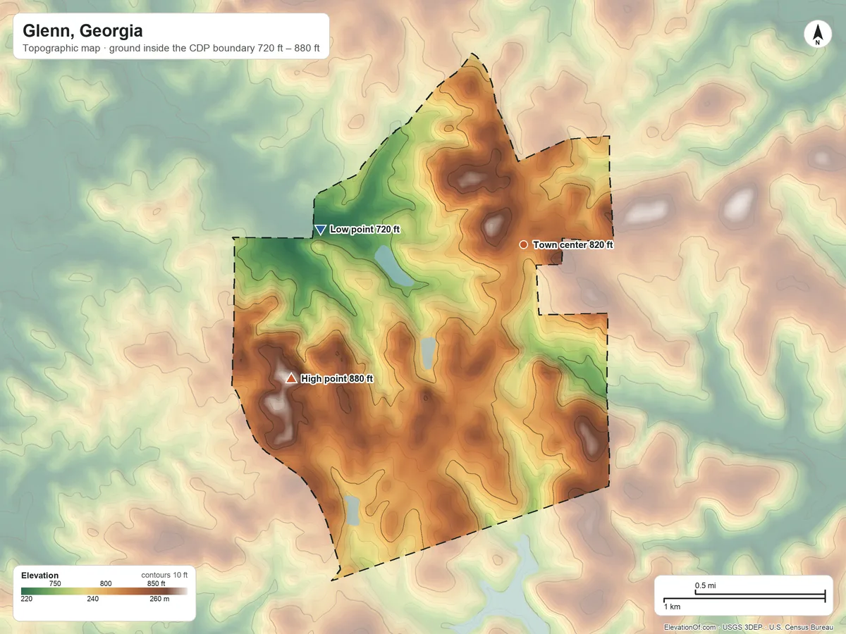 Topographic elevation map of Glenn, Georgia, shaded from 720 ft on the west side to 880 ft on the southwest side