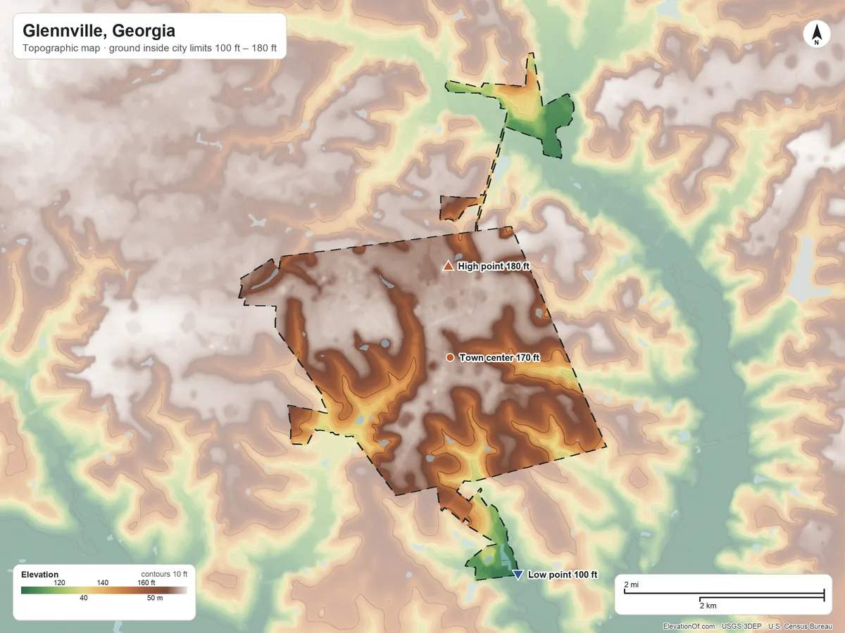 Topographic elevation map of Glennville, Georgia, shaded from 100 ft on the south side to 180 ft on the north side