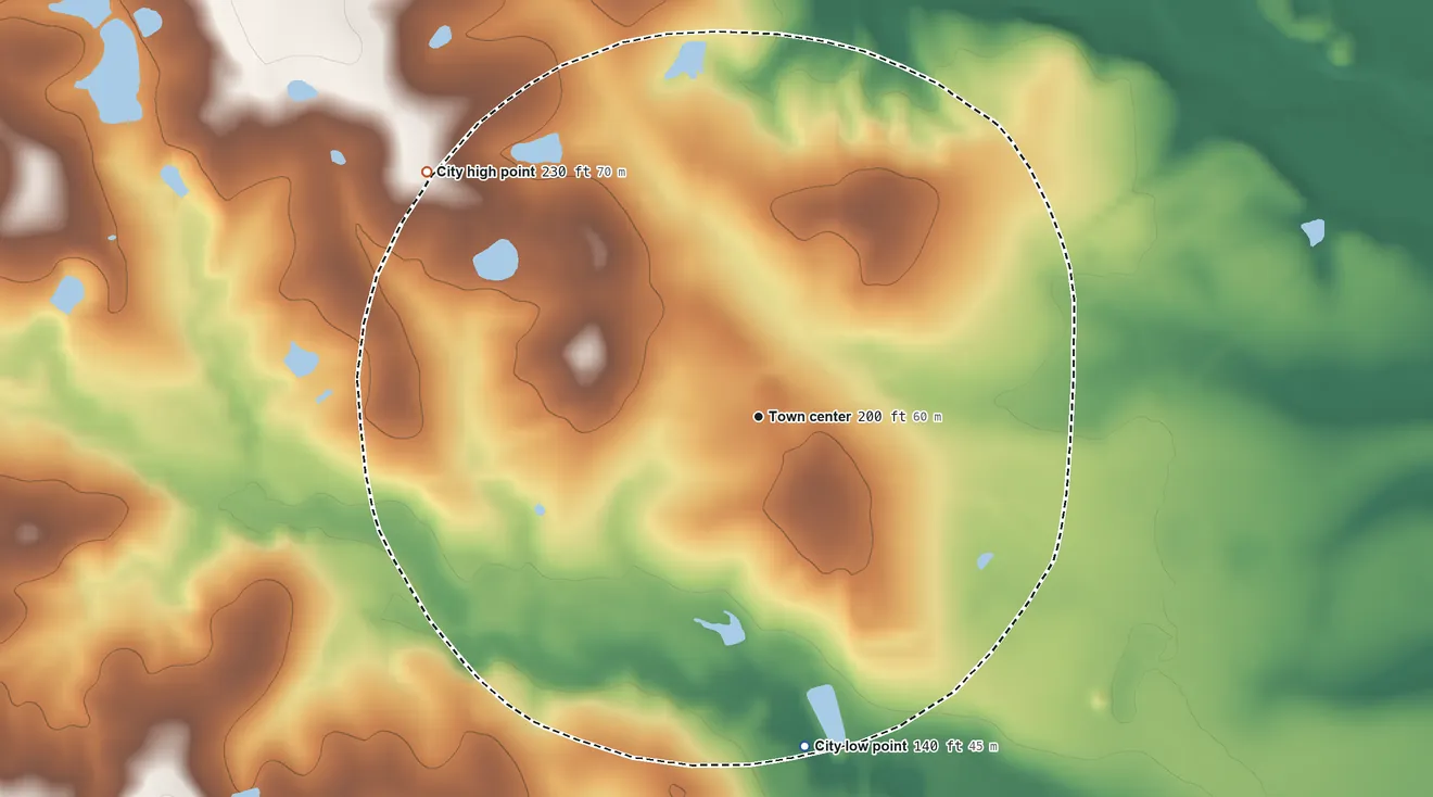 Topographic elevation map of Glenwood, Georgia, shaded from 140 ft on the south side to 230 ft on the northwest side