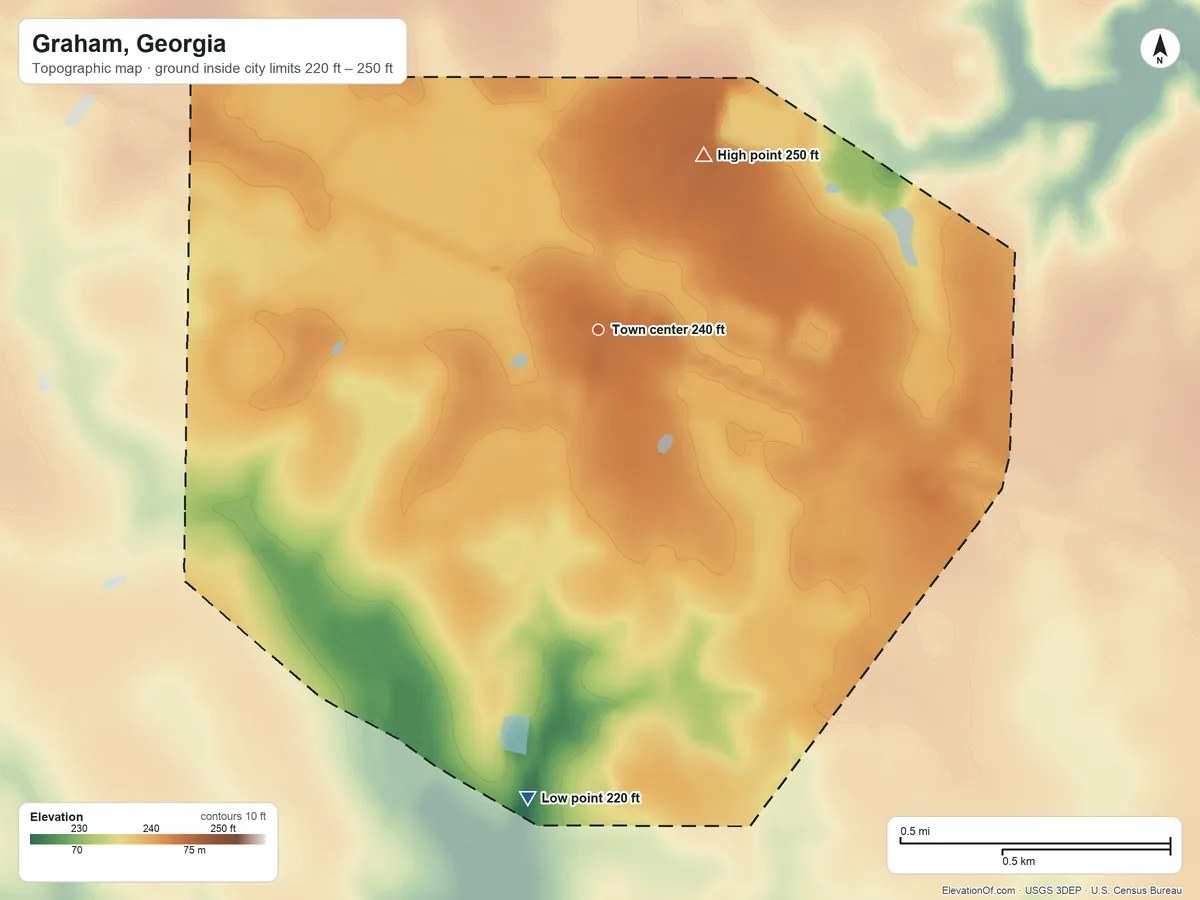 Topographic elevation map of Graham, Georgia, shaded from 220 ft on the south side to 250 ft on the northeast side