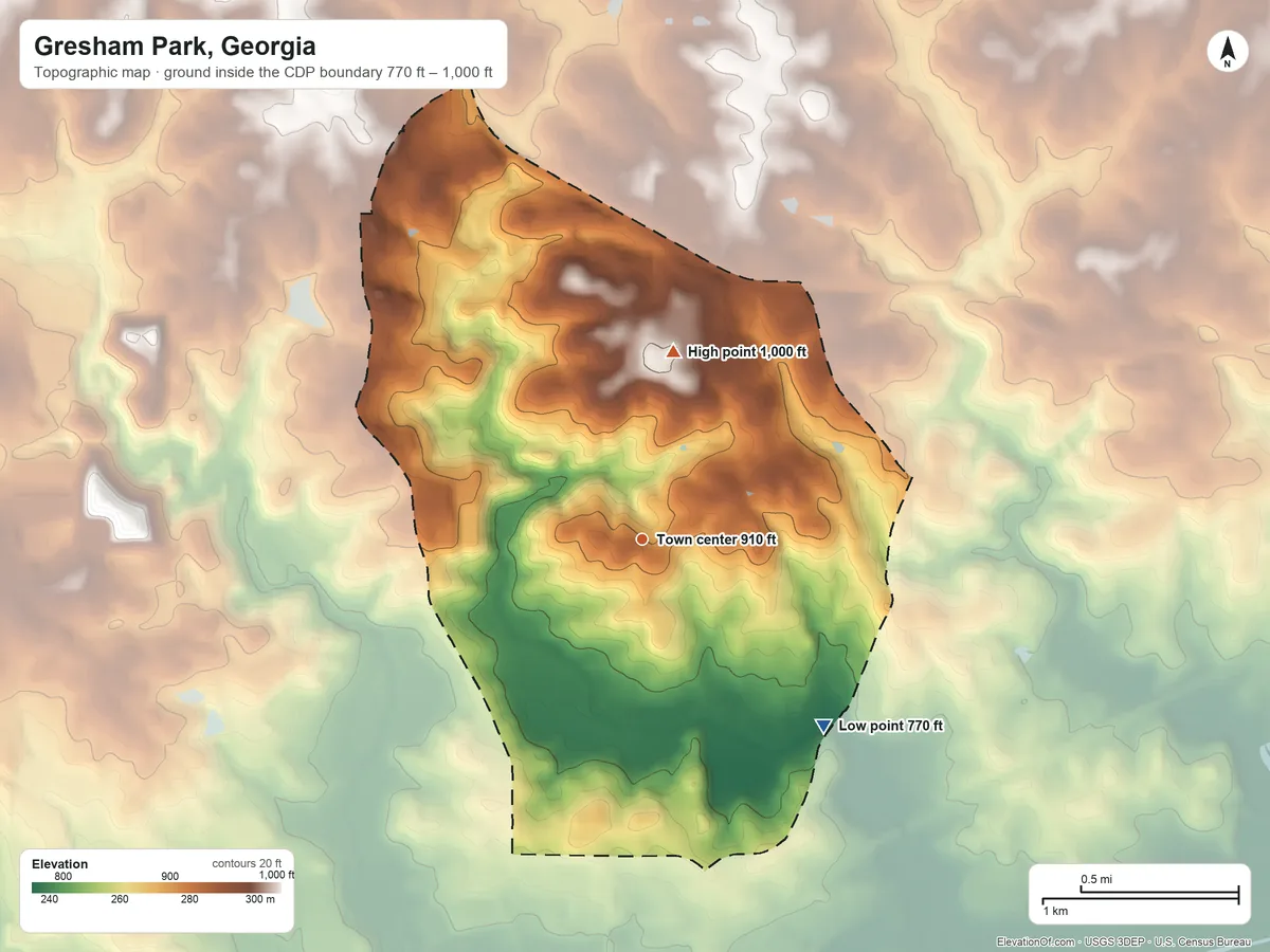 Topographic elevation map of Gresham Park, Georgia, shaded from 770 ft on the southeast side to 1,000 ft on the north side