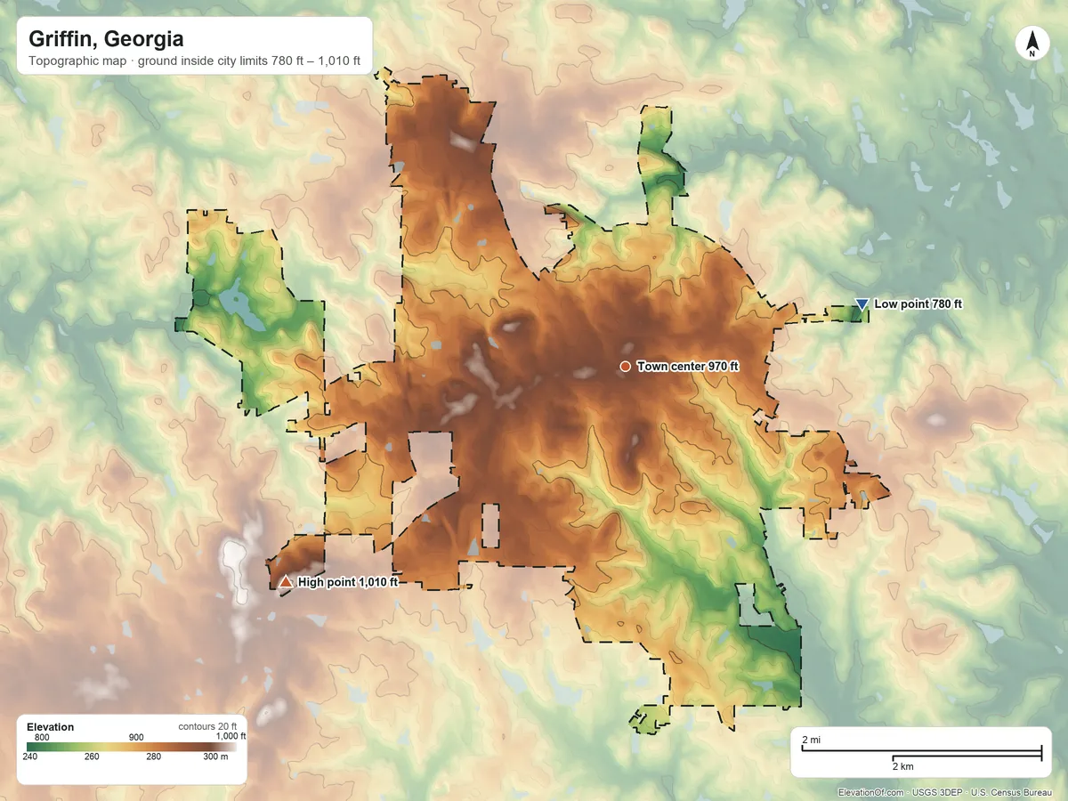Topographic elevation map of Griffin, Georgia, shaded from 780 ft on the east side to 1,010 ft on the southwest side