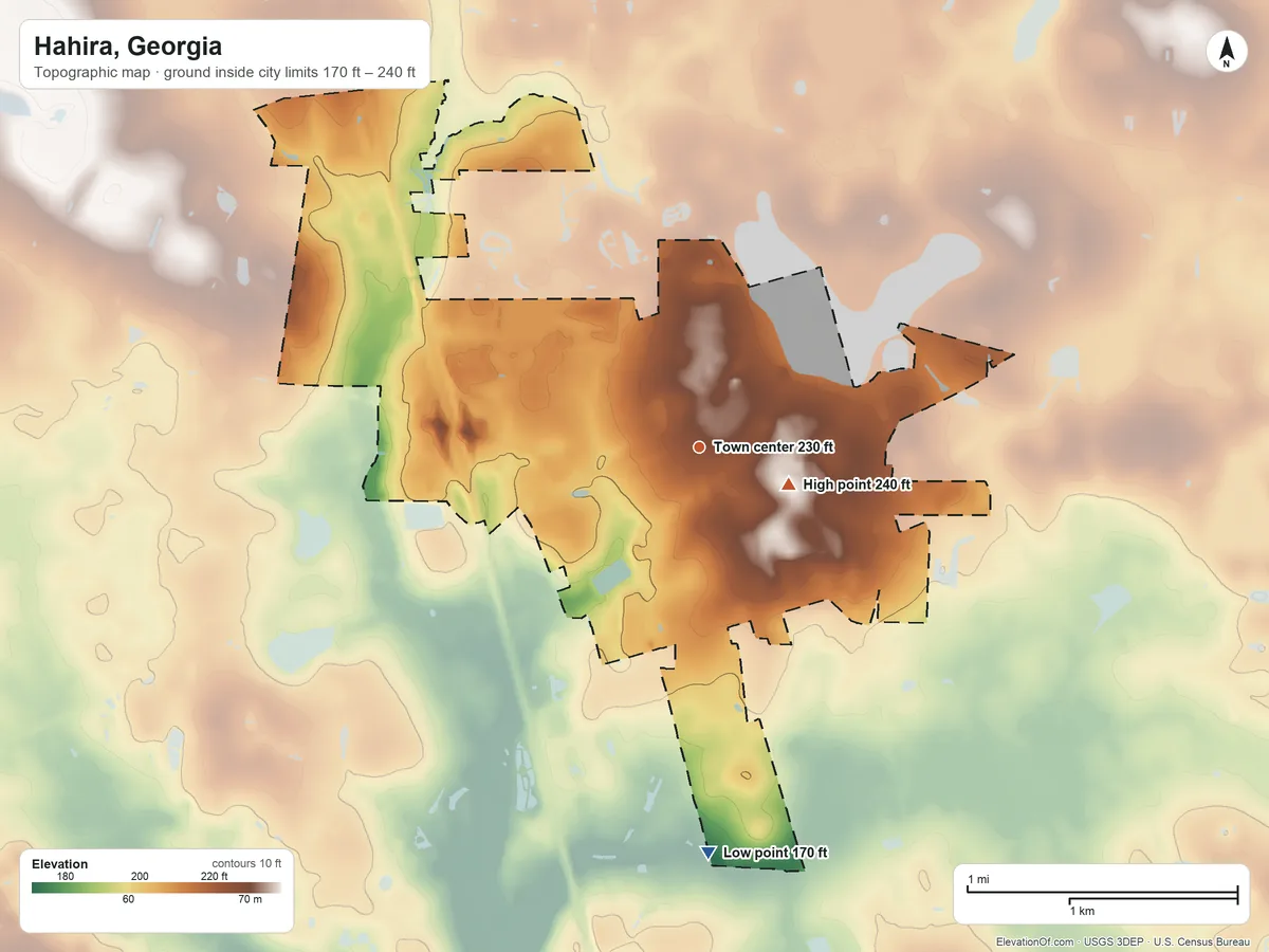 Topographic elevation map of Hahira, Georgia, shaded from 170 ft on the south side to 240 ft near the middle