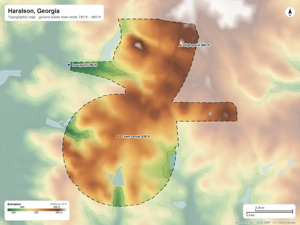 Topographic elevation map of Haralson, Georgia, shaded from 780 ft on the northwest side to 860 ft on the northeast side