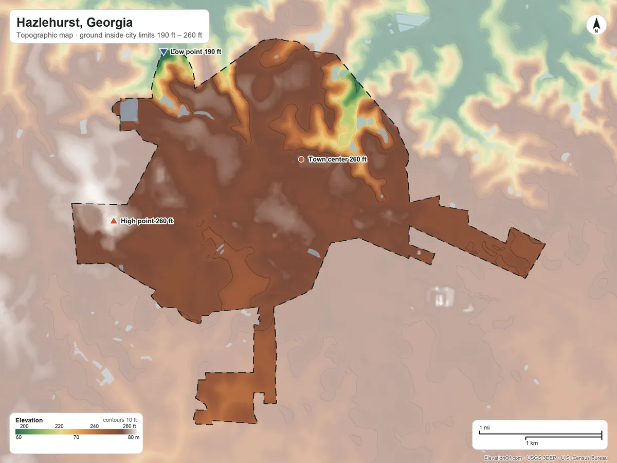 Topographic elevation map of Hazlehurst, Georgia, shaded from 190 ft on the northwest side to 260 ft on the west side
