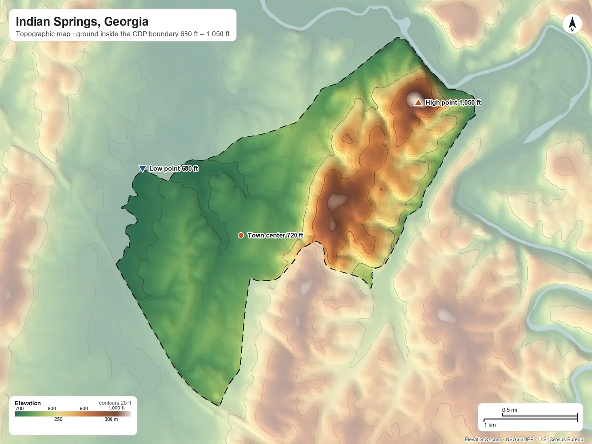 Topographic elevation map of Indian Springs, Georgia, shaded from 680 ft on the northwest side to 1,050 ft on the northeast side