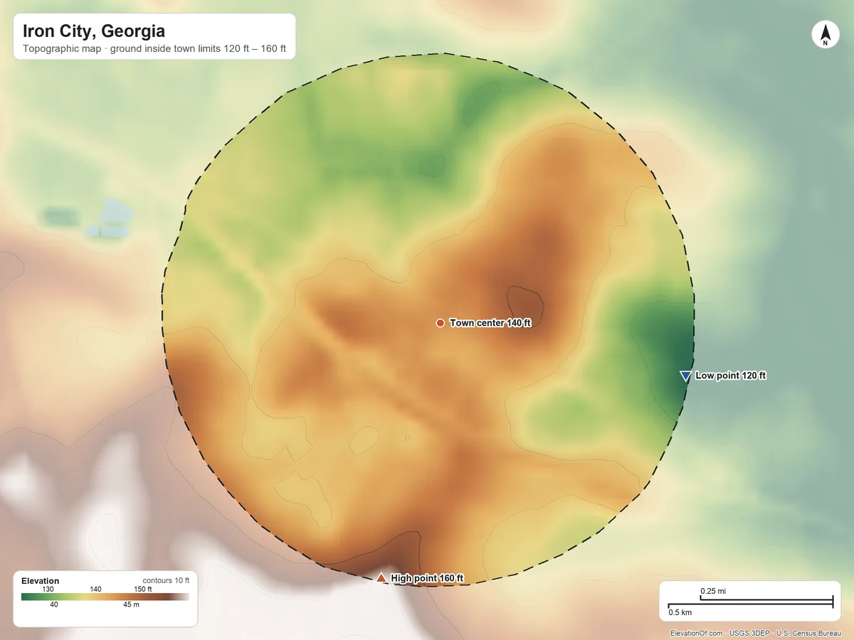 Topographic elevation map of Iron City, Georgia, shaded from 120 ft on the east side to 160 ft on the south side