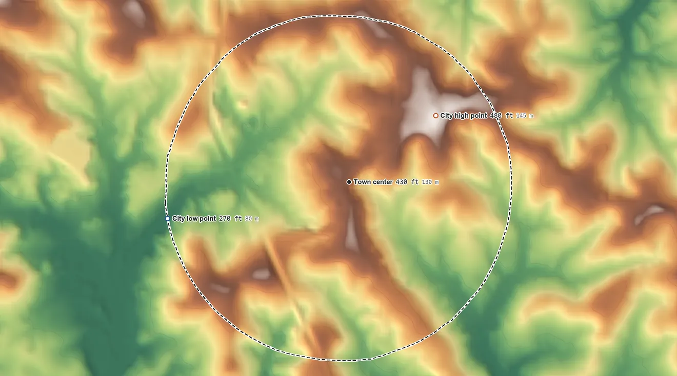 Topographic elevation map of Irwinton, Georgia, shaded from 270 ft on the west side to 480 ft on the northeast side